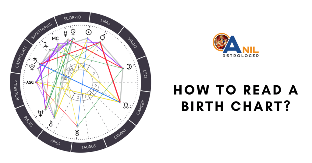 how-to-read-birth-chart-vedic-chart-reading-anil-astrologer